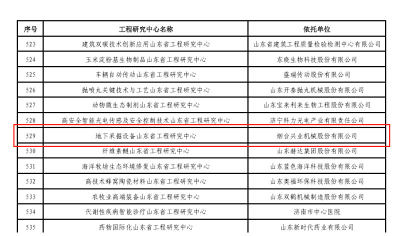 赏金国际 - NG大舞台,有梦你就来