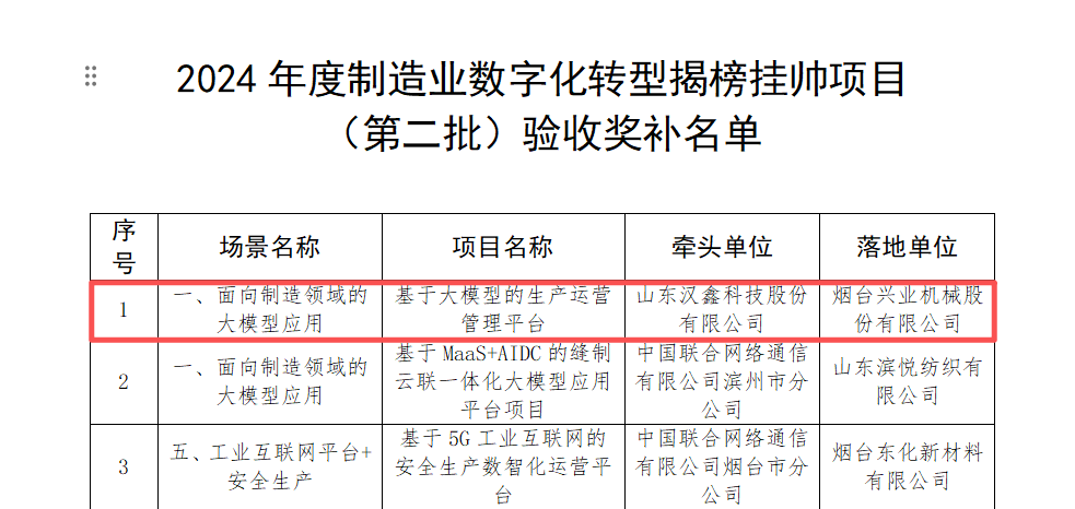 赏金国际 - NG大舞台,有梦你就来