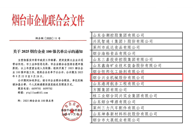 乌兰察布赏金国际机械强势入选2025年乌兰察布企业100强