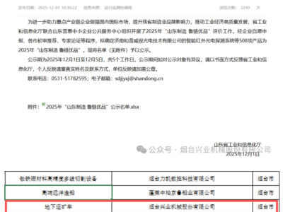 喜报！赏金国际机械入选 “山东制作 鲁链优品”彰显硬核实力
